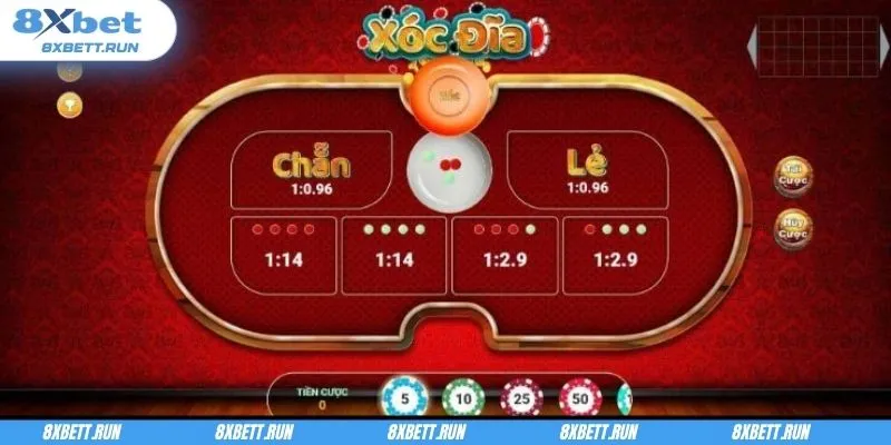 Phân tích bảng lịch sử và bảng vị trước khi cược